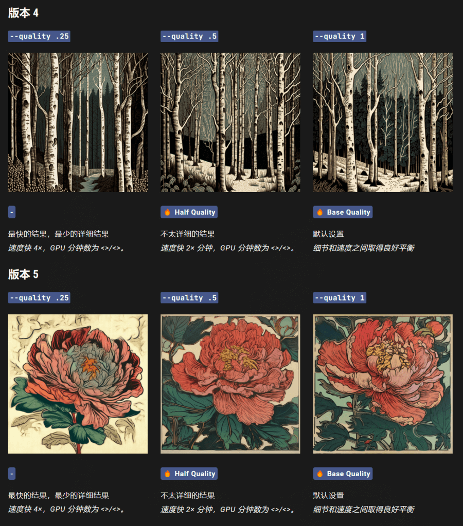 图片[5]-喂饭级Midjourney图文教程09-参数使用-AI学习笔记