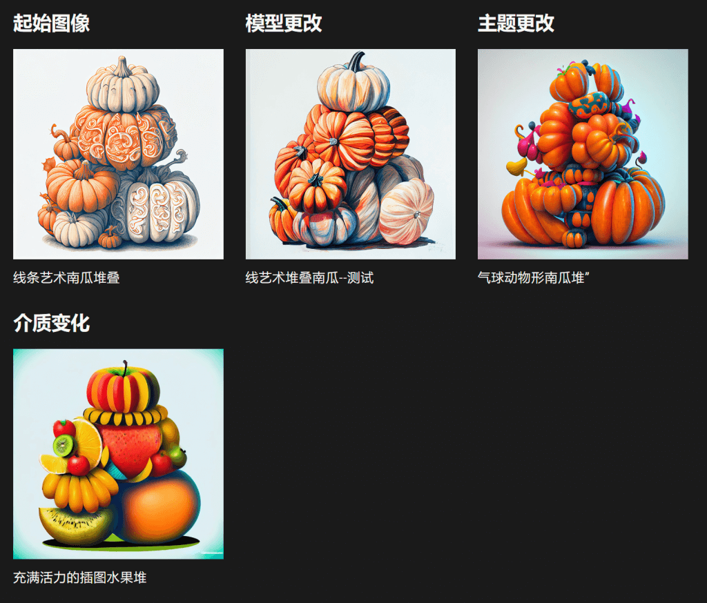 图片[10]-喂饭级Midjourney图文教程08-常用命令-AI学习笔记