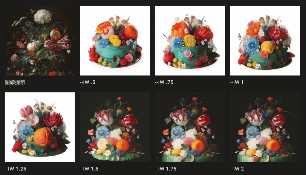 图片[9]-喂饭级Midjourney图文教程07-垫图-AI学习笔记